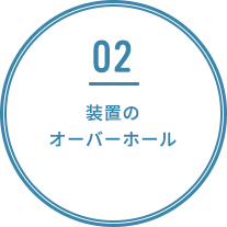 装置のオーバーホール